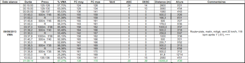 Fichier attaché :