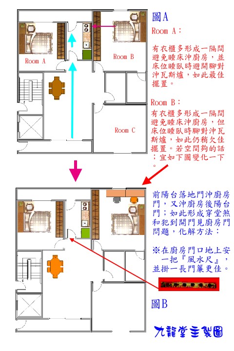 九龙堂五术总讨论版