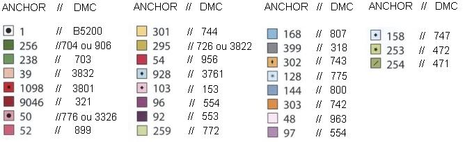 http://i73.servimg.com/u/f73/12/97/34/32/code_c10.jpg